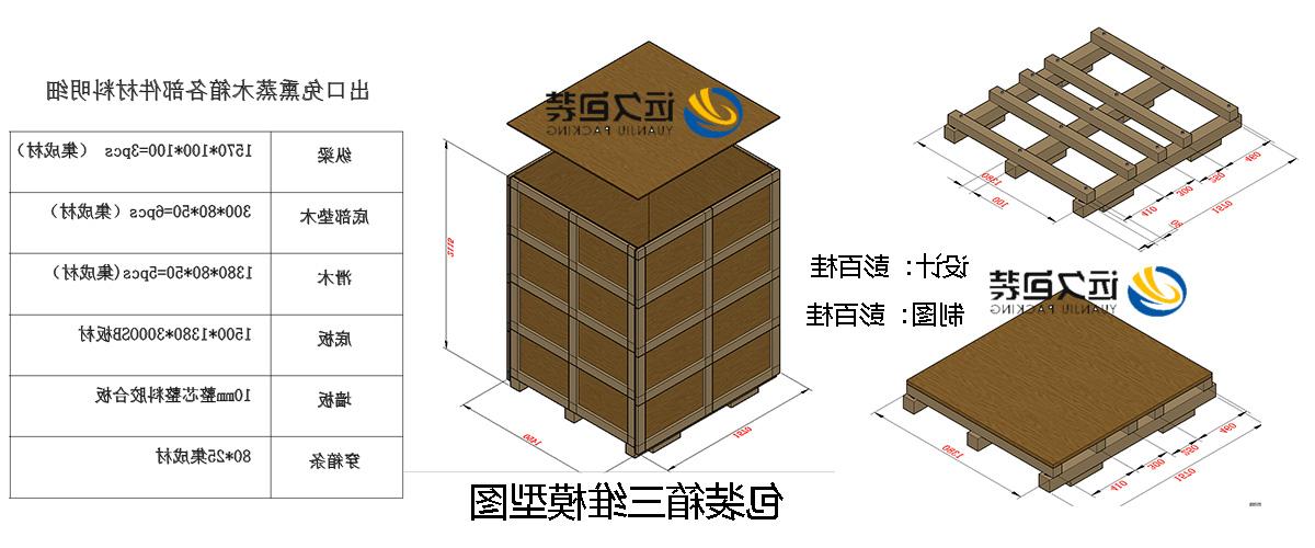 <a href='http://hj2a.oujchfm.com'>买球平台</a>的设计需要考虑流通环境和经济性